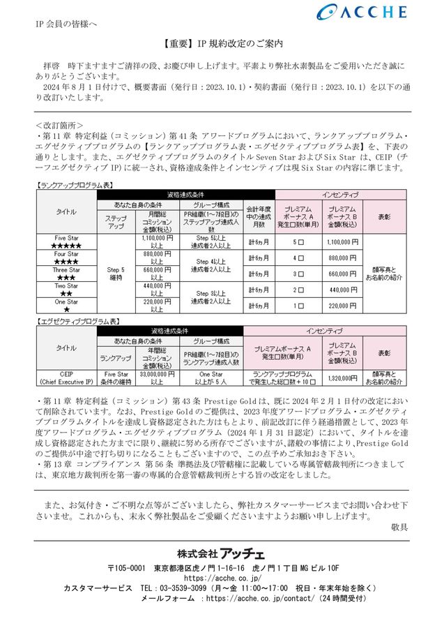契約書面