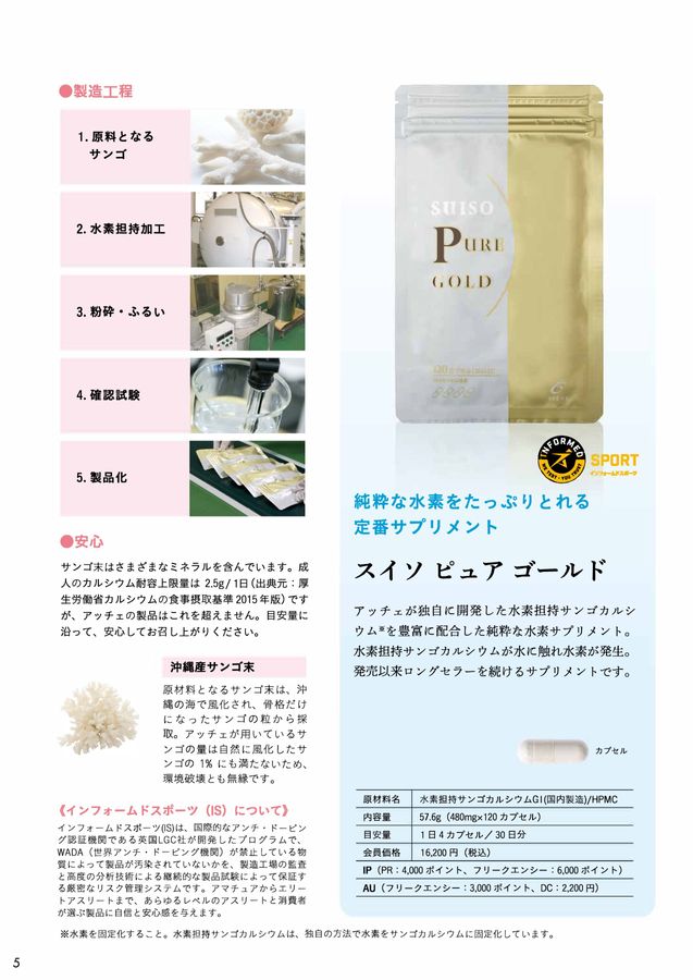 サービスガイド